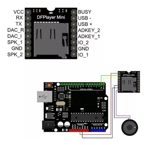 Mini Modulo Reproductor Mp3 Tf Card Microsd - Image 4