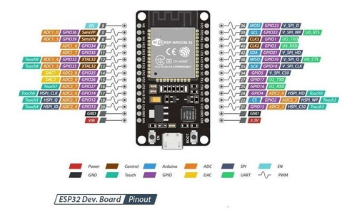 ESP32 Wifi + Bluetooth 4.2 Ble Nodemcu - Image 2
