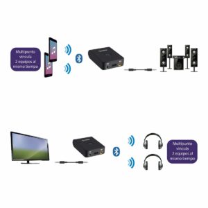 Transmisor/Receptor de audio Bluetooth multipunto
