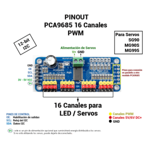 Modulo Pca9685 Servomotor i2c 16 Canales Pwm 12Bits