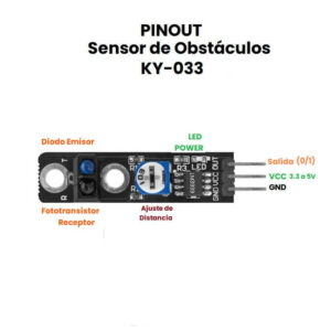 Sensor TCRT5000 KY-033 Seguidor De Linea Optico Infrarrojo Negro
