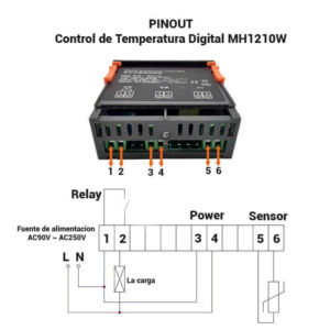 Termostato Digital Control De Temperatura Mh1210w 110-220v