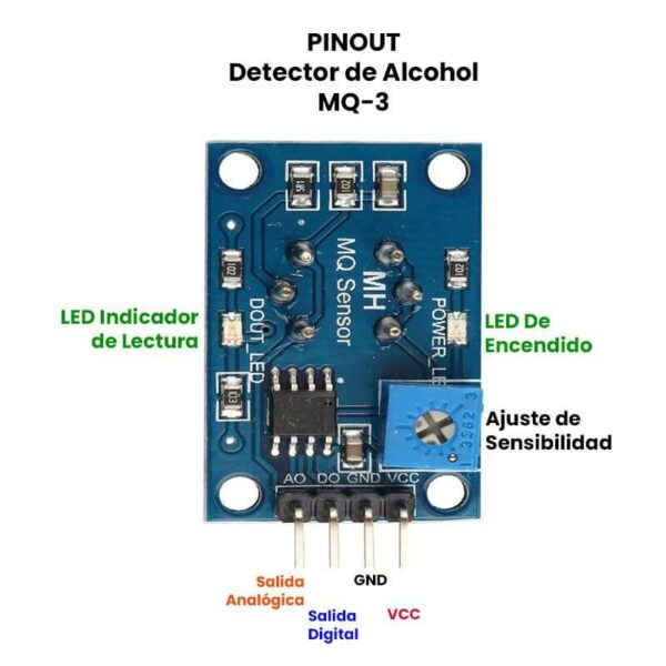 Mq-3 Modulo Sensor De Alchohol Ethanol Detector Mq3