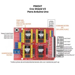 CNC Shield V3 Para Arduino Uno