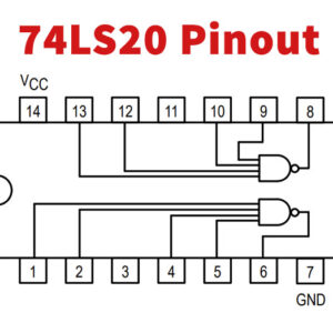 74LS20 Compuerta NAND 4 Entradas Dual