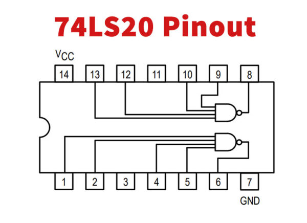 74LS20 Compuerta NAND 4 Entradas Dual