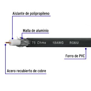 Cable coaxial RG6 (Precio por Metro)