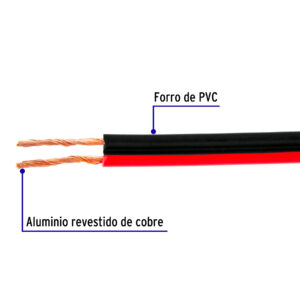 Cable para bocina 18AWG bicolor 100m
