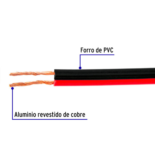 Cable para bocina 22AWG bicolor 100m