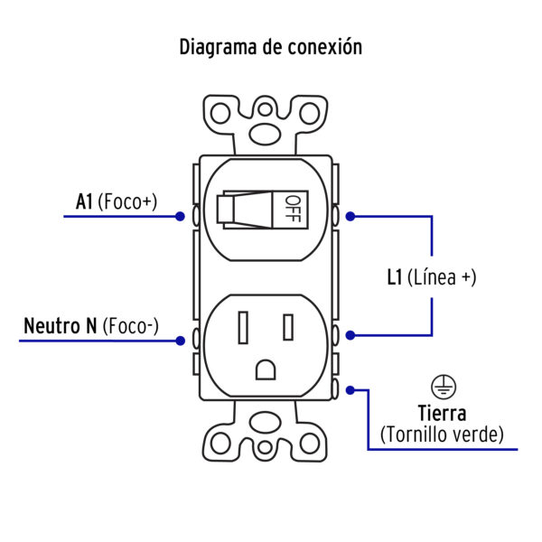Placa armada Interruptor contacto Standard