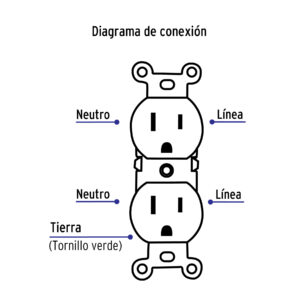 Contacto duplex 2 polos 3 hilos linea Standard Marfil