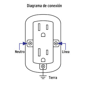 Contacto de sobreponer duplex 2 polos tierra