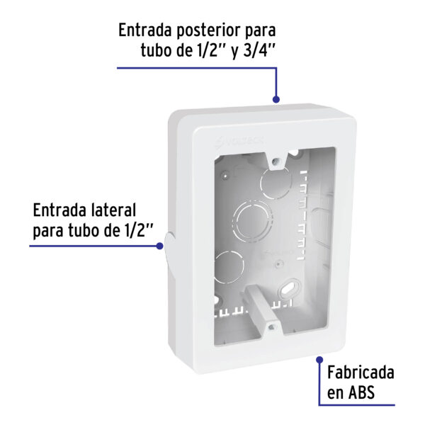 Caja de contactos para canaleta 3" x 5" blanca