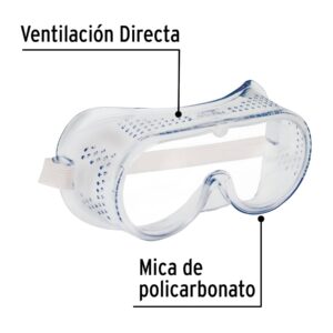 Goggles de seguridad, Pretul con ventilacion directa