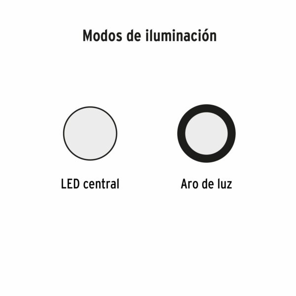 Linterna de minero LED/COB 80 lm recargable, Truper