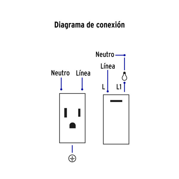 Placa armada acero interruptor y contacto 1 modulo, Lisboa