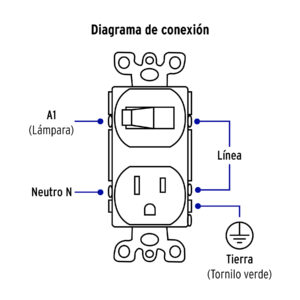 Placa armada interruptor y contacto linea Standard blanco