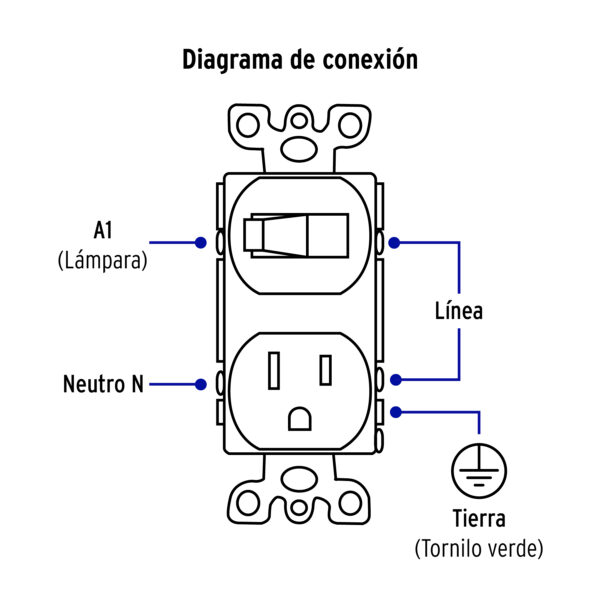 Placa armada interruptor y contacto linea Standard blanco