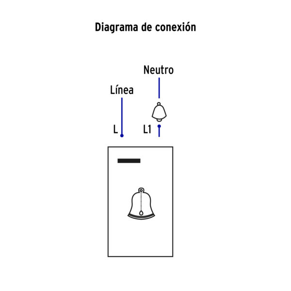 Placa Armada 1 interruptor de Timbre Española Blanco