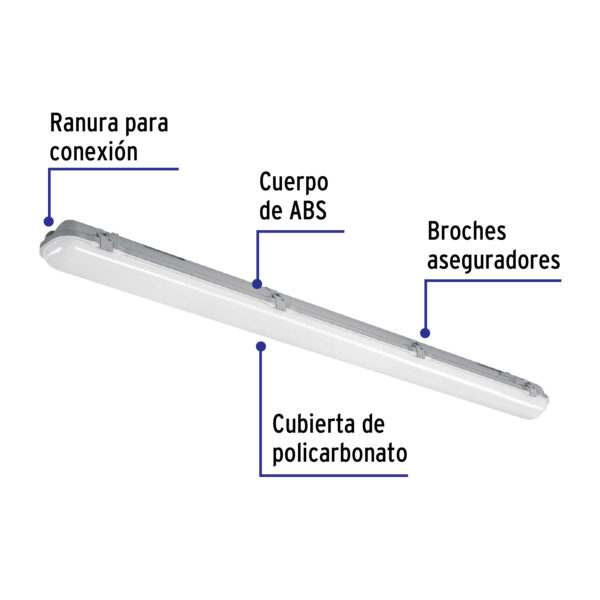 Luminario de sobreponer 36W de LED