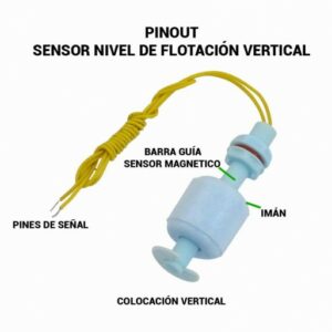 Sensor Switch De Nivel De Agua Flotador Vertical