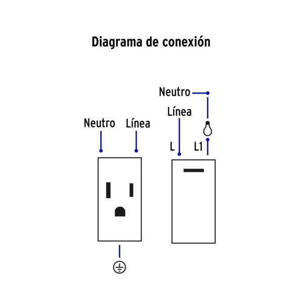 Placa armada acero interruptor y 2 contactos 1 mod, Lisboa