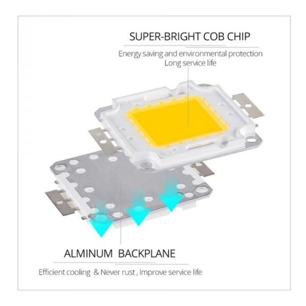 Chip Led Cob 20W Blanco Frio