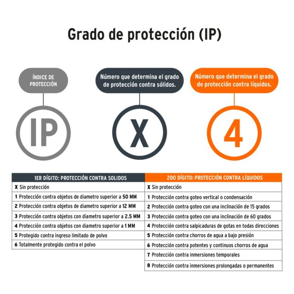 Lampara de trabajo recargable de LEDs laterales y central