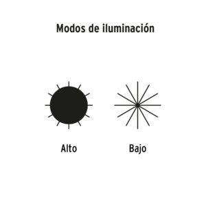 Lampara de trabajo recargable de LEDs laterales y central