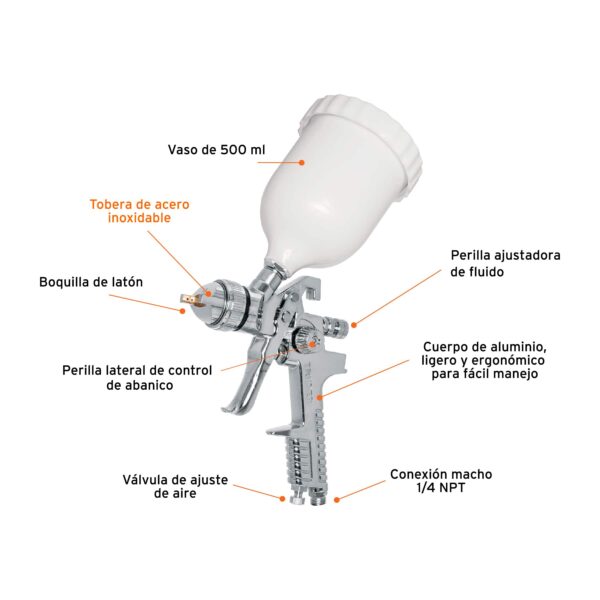 Pistola p/pintar gravedad HVLP,vaso plastico, boquilla 1.7mm