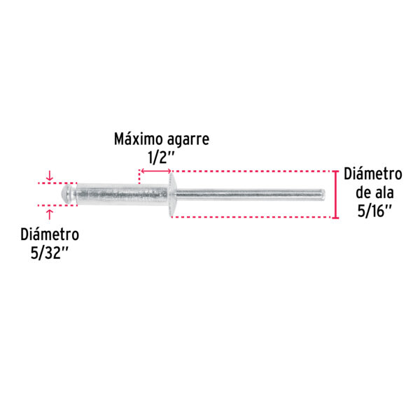 Remaches 5/32" x 1/2" bolsa con 50pzas