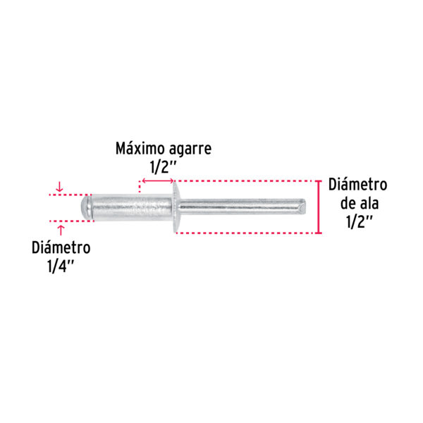 Remaches con espiga, 6.4x19.1mm, bolsa con 50 pzas