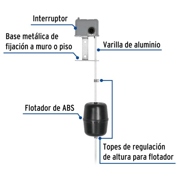 Interruptor electrico para flotador