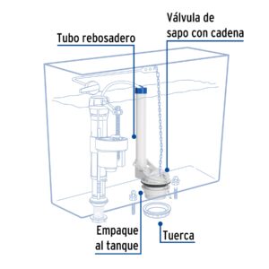 Valvula de descarga de 2" p/sanitario dos pzas,cadena inox