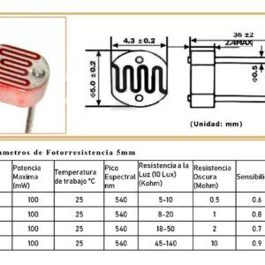 Fotorresistencia Ldr 5mm Sensor De Luz 5516