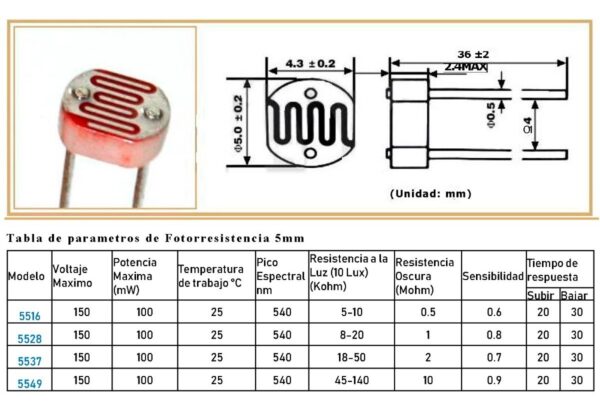 Fotorresistencia Ldr 5mm Sensor De Luz 5516