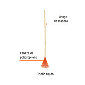 Escoba de polipropileno con 15 dientes, alto impacto