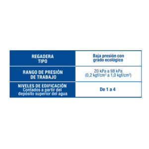 Regadera redonda, cabeza ABS, 2-1/2