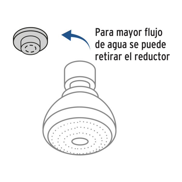 Regadera redonda, cabeza ABS, 2-1/2", Basic