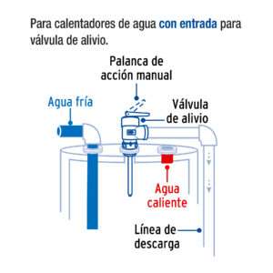 Valvula de alivio de 3/4