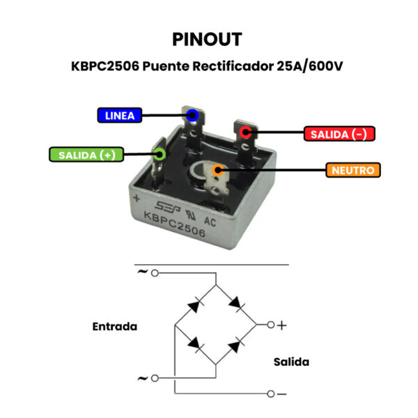 Puente Rectificador 25A 600V KBPC2506