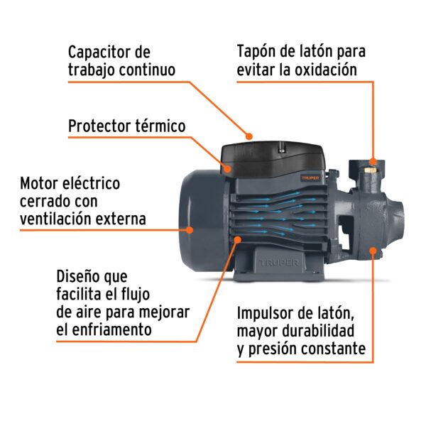 Bomba electrica periferica para agua 1/2 HP