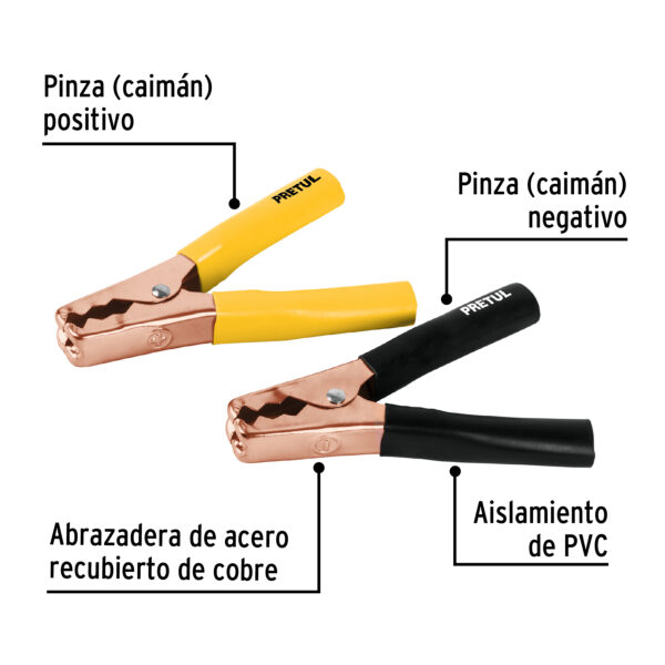 Pinzas caiman para cable pasa corriente, 2 piezas, Pretul