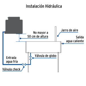 Calentador de agua solar 15 tubos 180L 5 personas