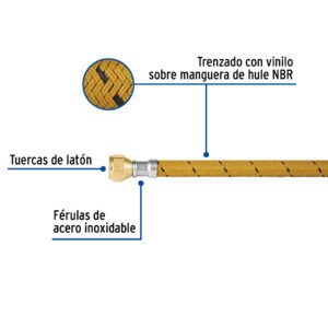 Manguera de hule, 500 cm, revestida de vinilo