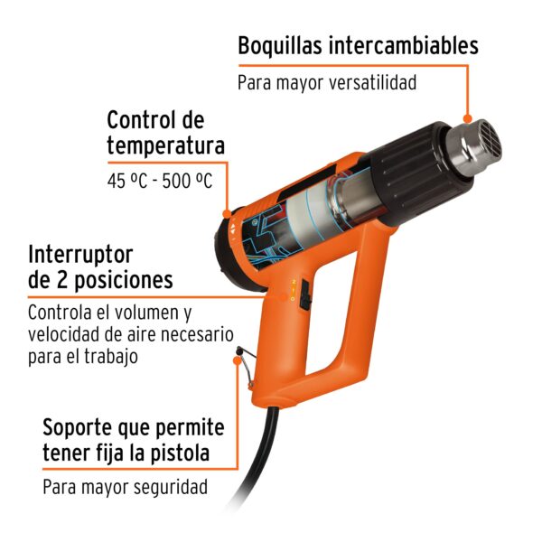 Pistola de calor profesional, 2000 W