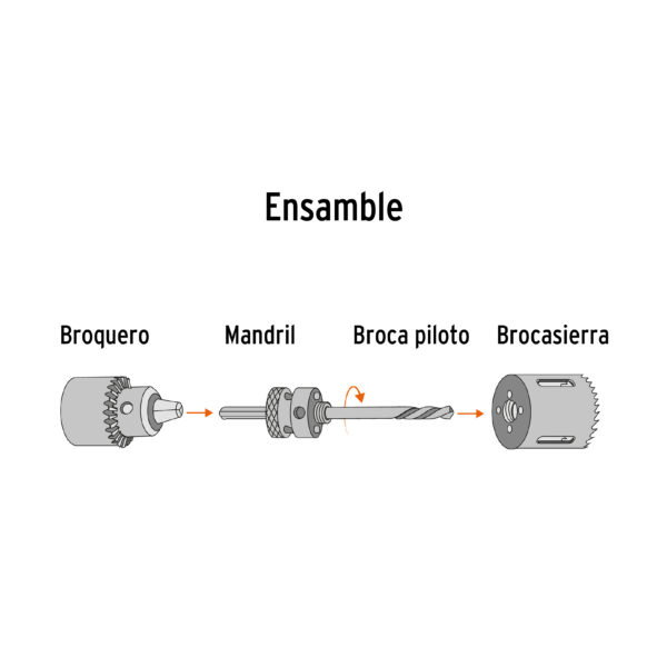 Brocasierra bimetalica 1-1/2"