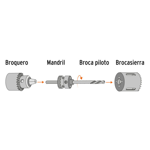 Brocasierra bimetalica 1-1/2"