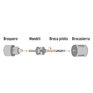 Brocasierra bimetalica 1-3/4