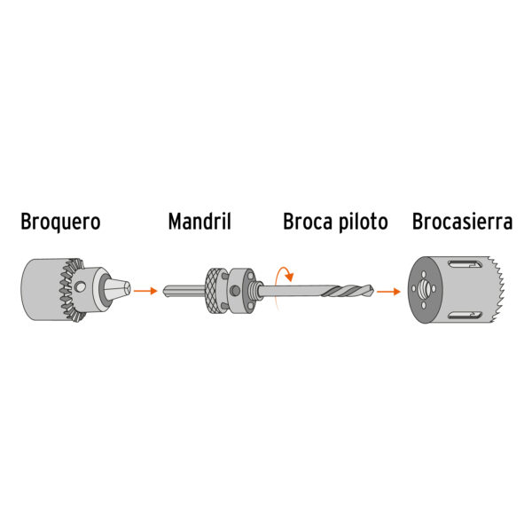 Brocasierra bimetalica 1-3/4"